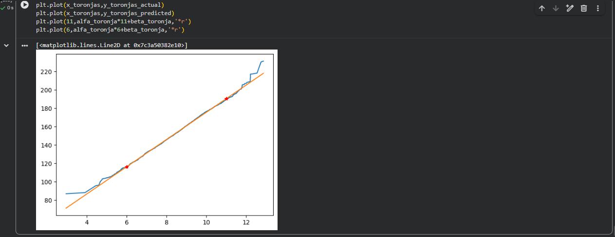 Ingrese aquí la descripción de esta imagen para ayudar con la accesibilidad