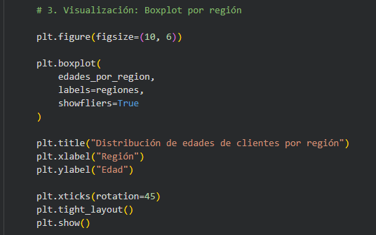 Ingrese aquí la descripción de esta imagen para ayudar con la accesibilidad
