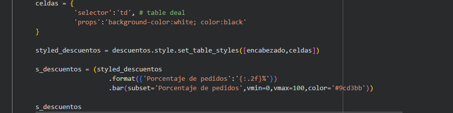 Ingrese aquí la descripción de esta imagen para ayudar con la accesibilidad