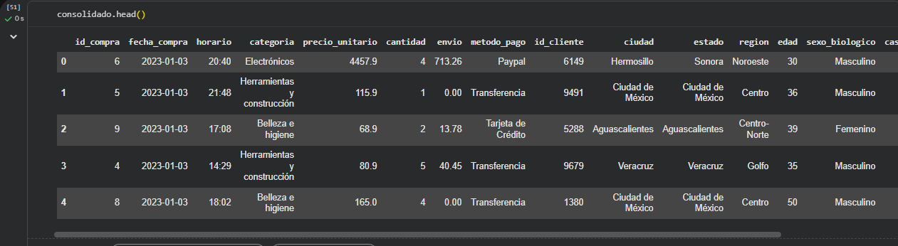 Ingrese aquí la descripción de esta imagen para ayudar con la accesibilidad