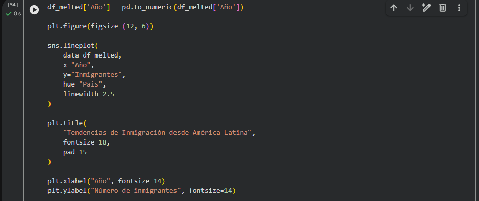 Ingrese aquí la descripción de esta imagen para ayudar con la accesibilidad