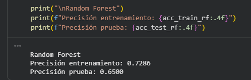 Ingrese aquí la descripción de esta imagen para ayudar con la accesibilidad