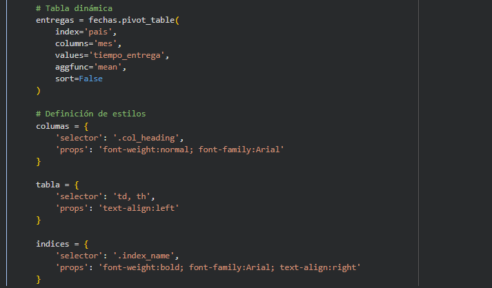 Ingrese aquí la descripción de esta imagen para ayudar con la accesibilidad