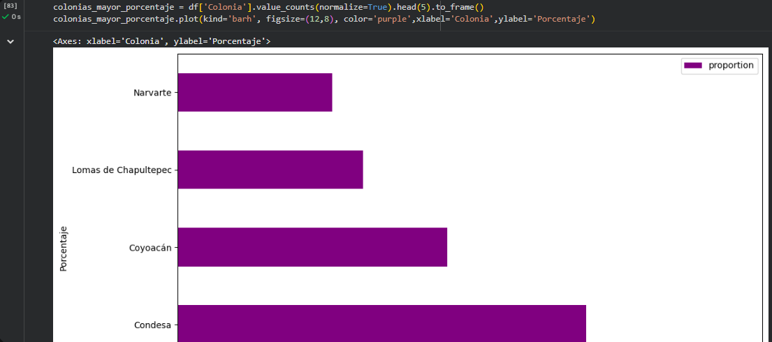 Ingrese aquí la descripción de esta imagen para ayudar con la accesibilidad