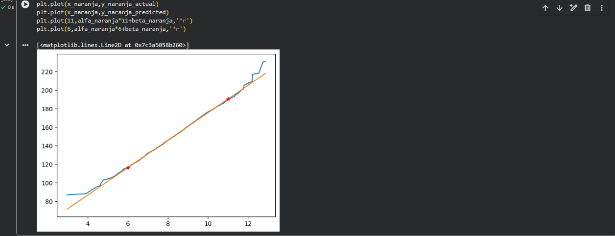Ingrese aquí la descripción de esta imagen para ayudar con la accesibilidad