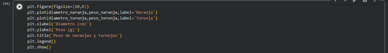 Ingrese aquí la descripción de esta imagen para ayudar con la accesibilidad