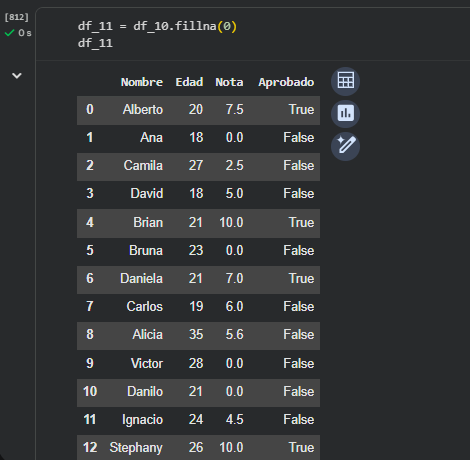 Ingrese aquí la descripción de esta imagen para ayudar con la accesibilidad