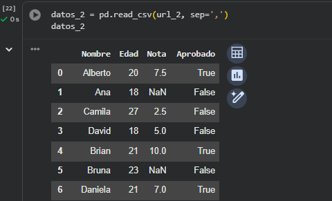 Ingrese aquí la descripción de esta imagen para ayudar con la accesibilidad