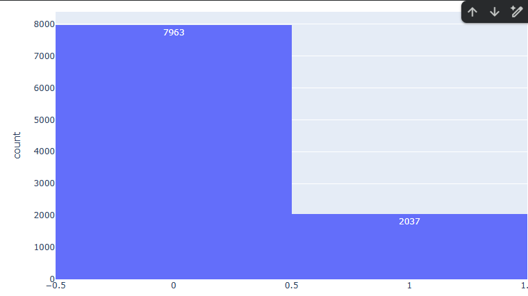 Ingrese aquí la descripción de esta imagen para ayudar con la accesibilidad