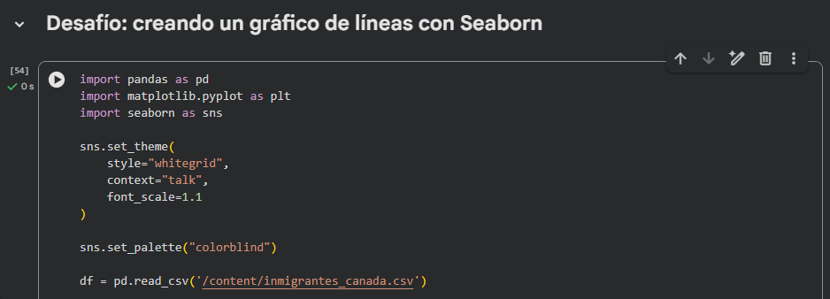 Ingrese aquí la descripción de esta imagen para ayudar con la accesibilidad