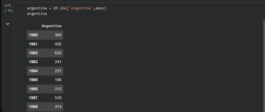 Ingrese aquí la descripción de esta imagen para ayudar con la accesibilidad
