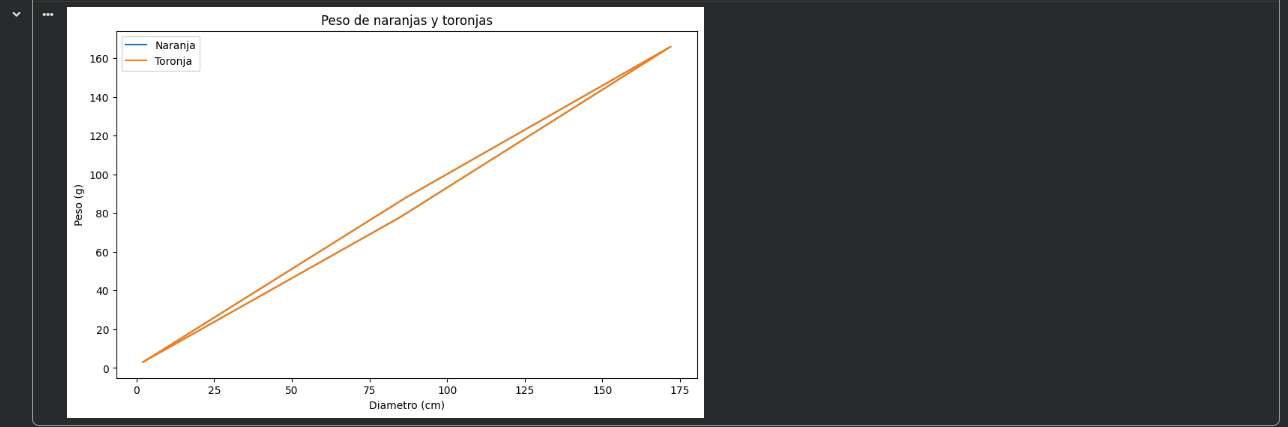 Ingrese aquí la descripción de esta imagen para ayudar con la accesibilidad