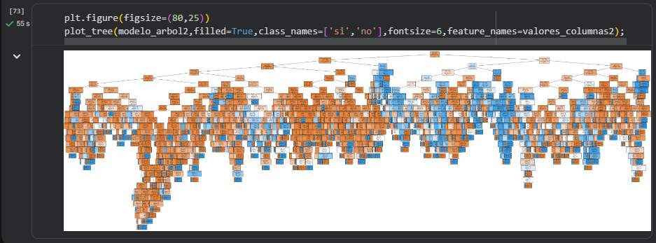 Ingrese aquí la descripción de esta imagen para ayudar con la accesibilidad