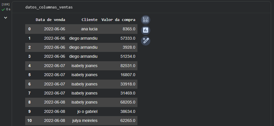 Ingrese aquí la descripción de esta imagen para ayudar con la accesibilidad