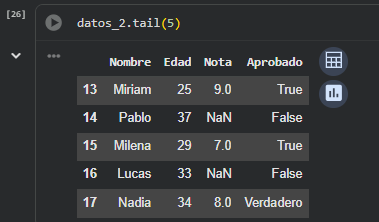 Ingrese aquí la descripción de esta imagen para ayudar con la accesibilidad