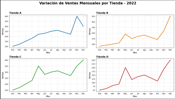 Ingrese aquí la descripción de esta imagen para ayudar con la accesibilidad