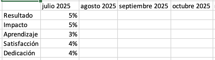 Ingrese aquí la descripción de esta imagen para ayudar con la accesibilidad