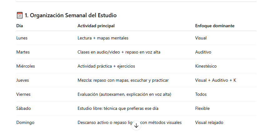 Ingrese aquí la descripción de esta imagen para ayudar con la accesibilidad
