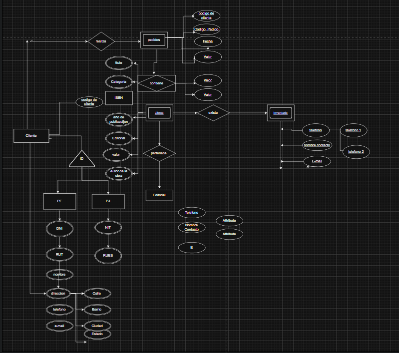 Ingrese aquí la descripción de esta imagen para ayudar con la accesibilidad