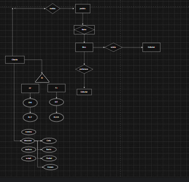 Ingrese aquí la descripción de esta imagen para ayudar con la accesibilidad