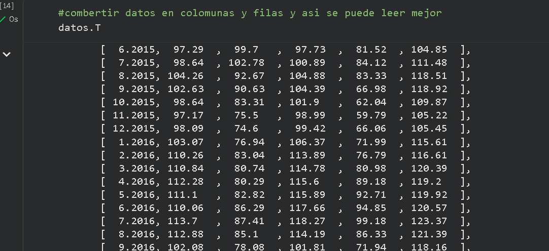 Ingrese aquí la descripción de esta imagen para ayudar con la accesibilidad