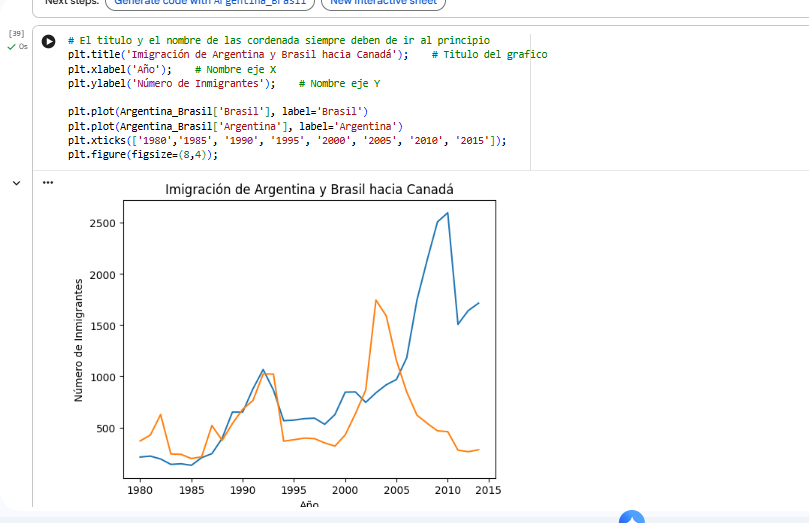 Ingrese aquí la descripción de esta imagen para ayudar con la accesibilidad
