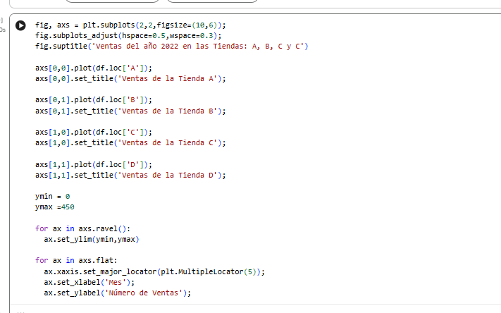 Ingrese aquí la descripción de esta imagen para ayudar con la accesibilidad