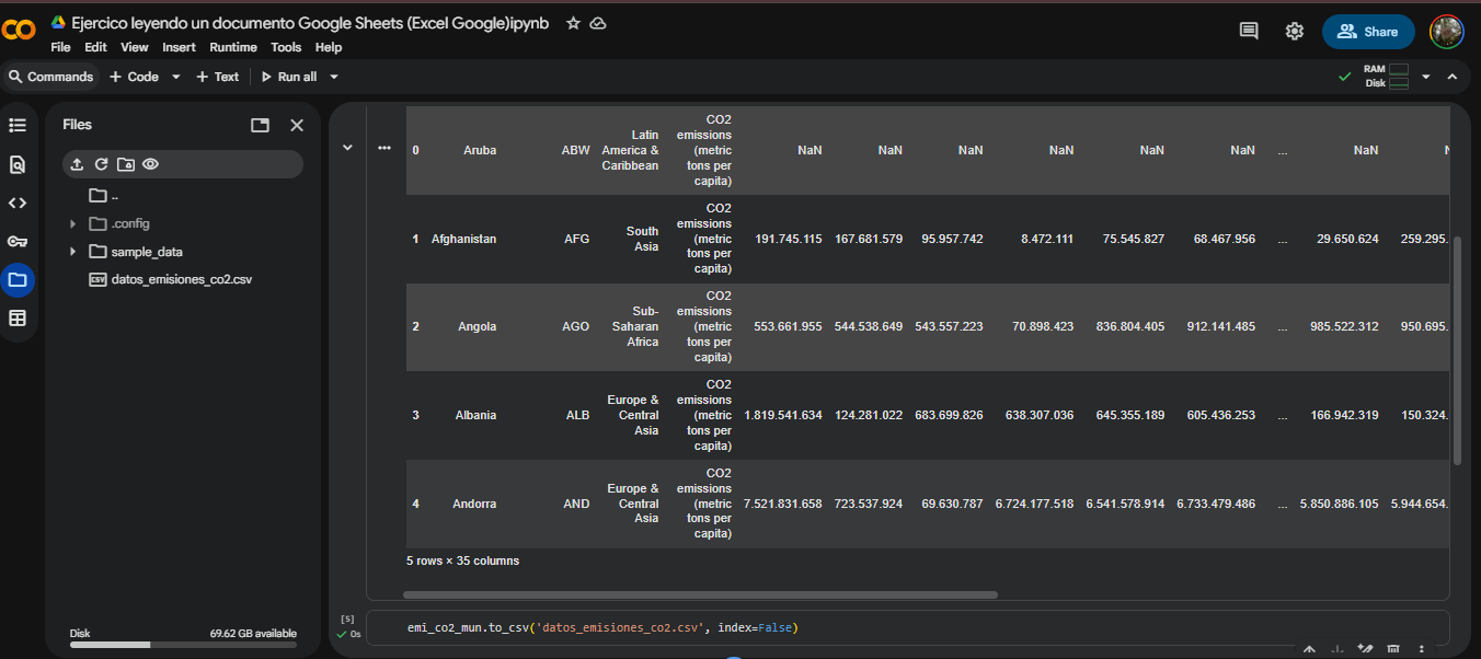 Ingrese aquí la descripción de esta imagen para ayudar con la accesibilidad