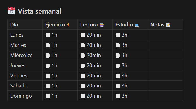 Ingrese aquí la descripción de esta imagen para ayudar con la accesibilidad