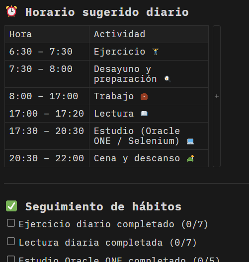 Aqui otro horario sugerido para planificar mi dia uniendolo con mi actividad fisica, me ejercito con videos de yotube