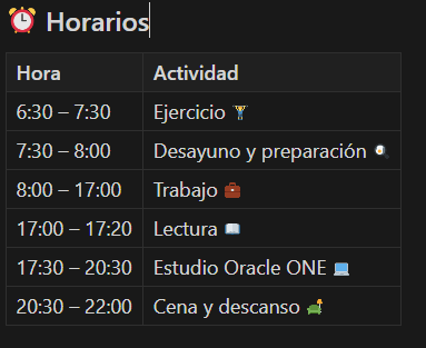 Ingrese aquí la descripción de esta imagen para ayudar con la accesibilidad