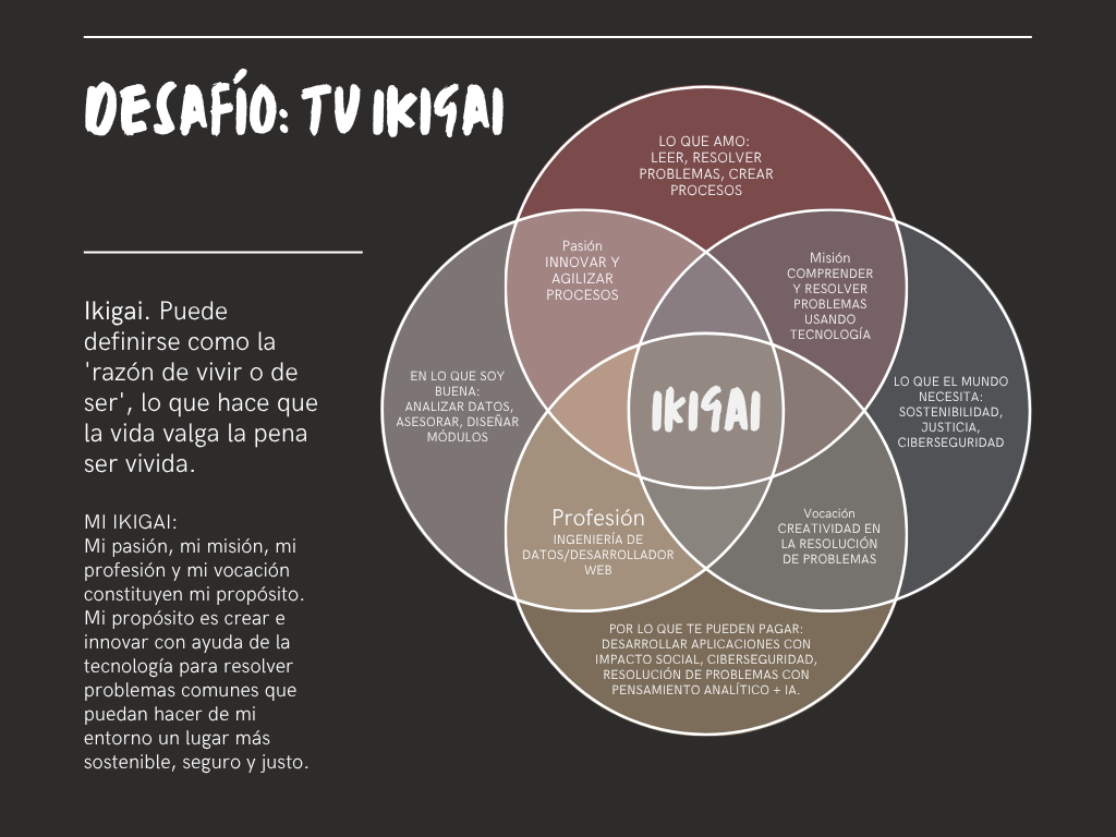 Ingrese aquí la descripción de esta imagen para ayudar con la accesibilidad