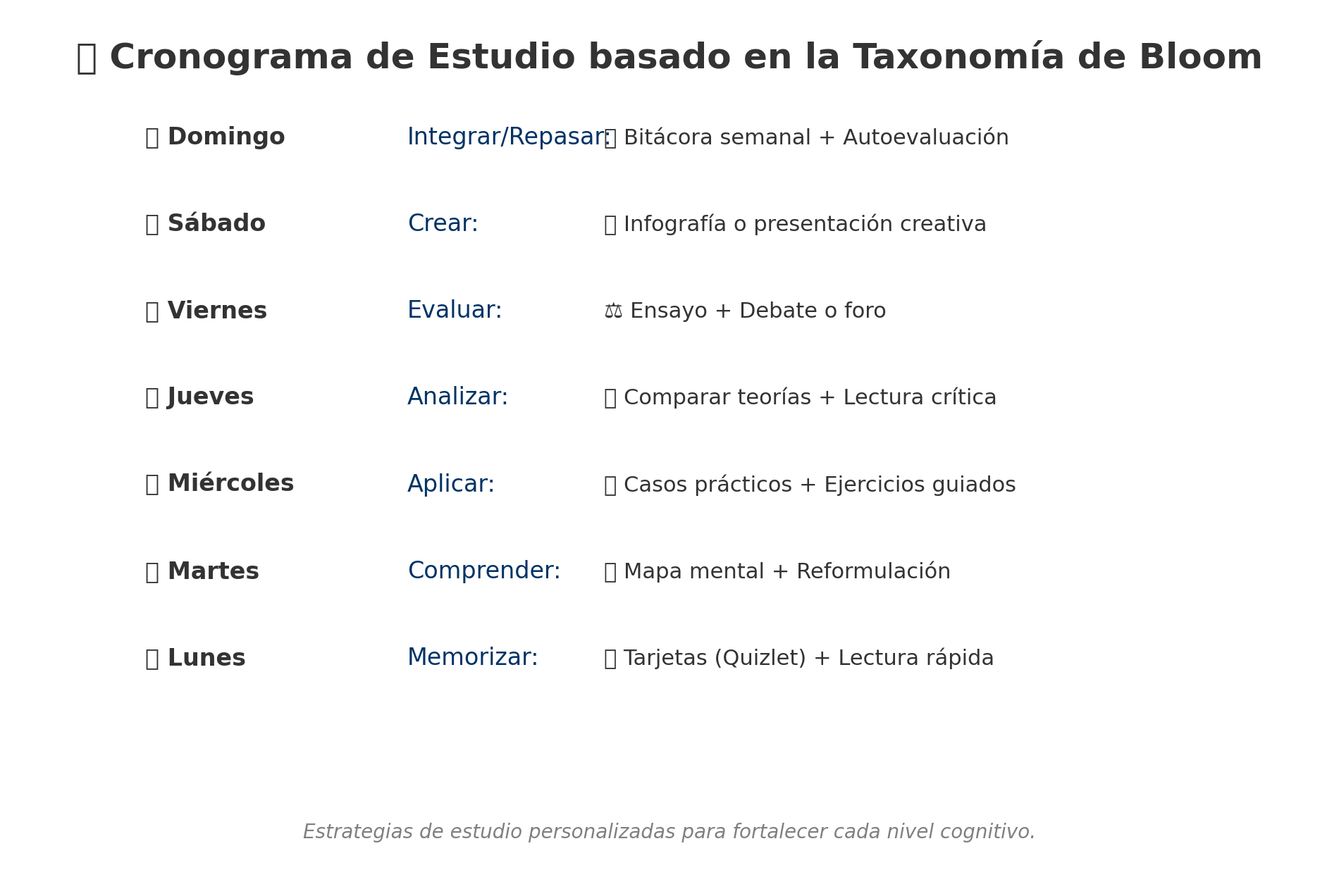 Ingrese aquí la descripción de esta imagen para ayudar con la accesibilidad