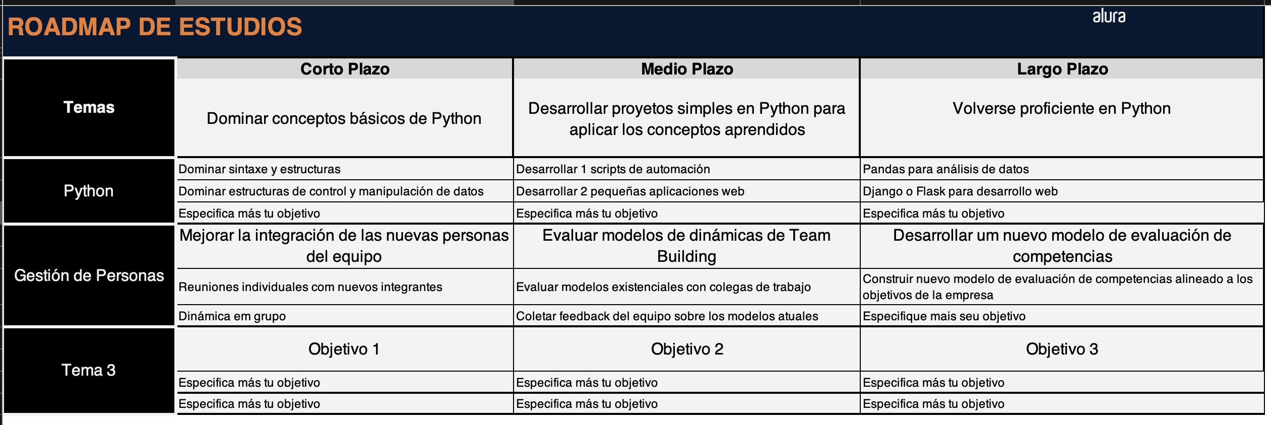 Ingrese aquí la descripción de esta imagen para ayudar con la accesibilidad