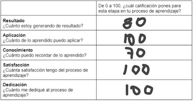 Ingrese aquí la descripción de esta imagen para ayudar con la accesibilidad