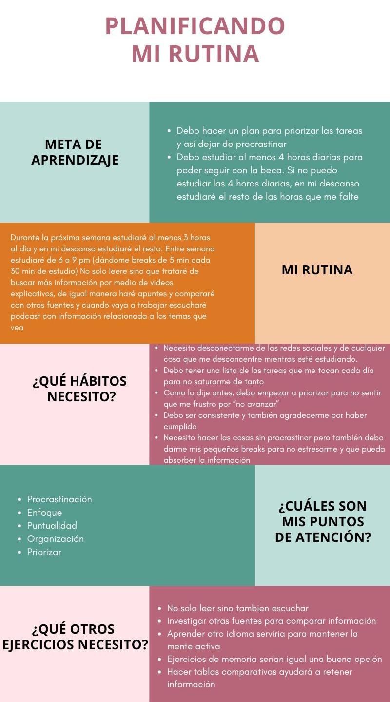 mi rutina