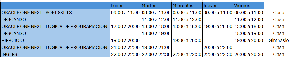 Ingrese aquí la descripción de esta imagen para ayudar con la accesibilidad