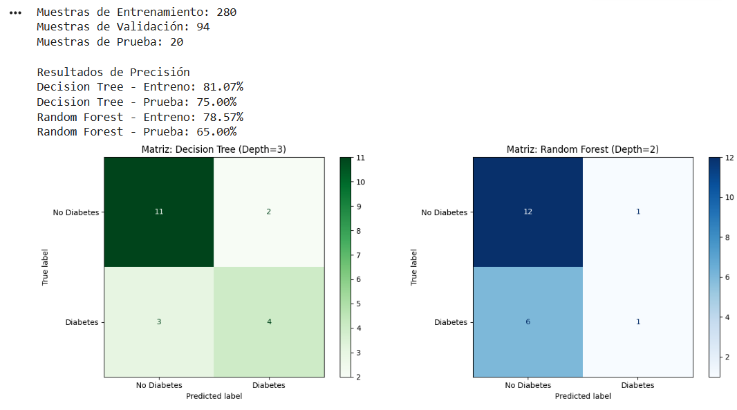 Ingrese aquí la descripción de esta imagen para ayudar con la accesibilidad