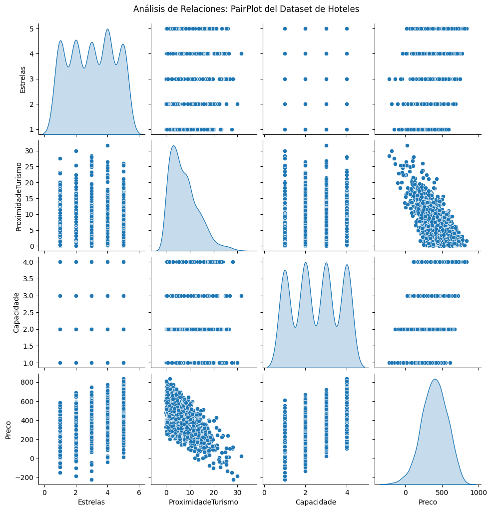 Ingrese aquí la descripción de esta imagen para ayudar con la accesibilidad
