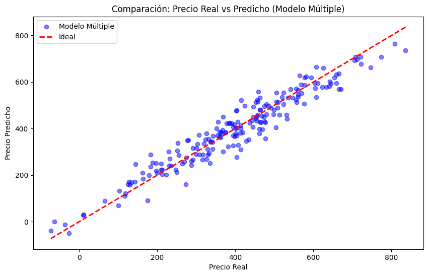 Ingrese aquí la descripción de esta imagen para ayudar con la accesibilidad