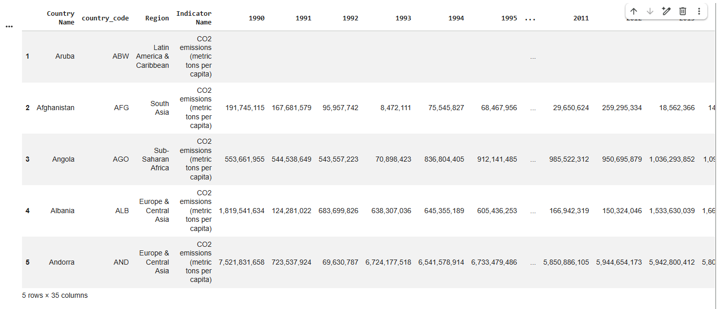 Ingrese aquí la descripción de esta imagen para ayudar con la accesibilidad