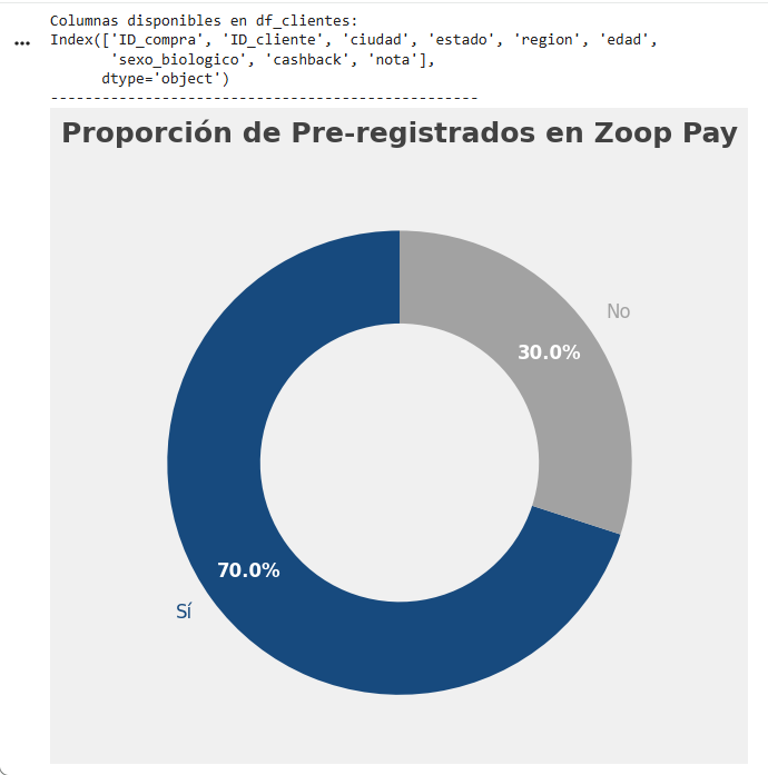 Ingrese aquí la descripción de esta imagen para ayudar con la accesibilidad