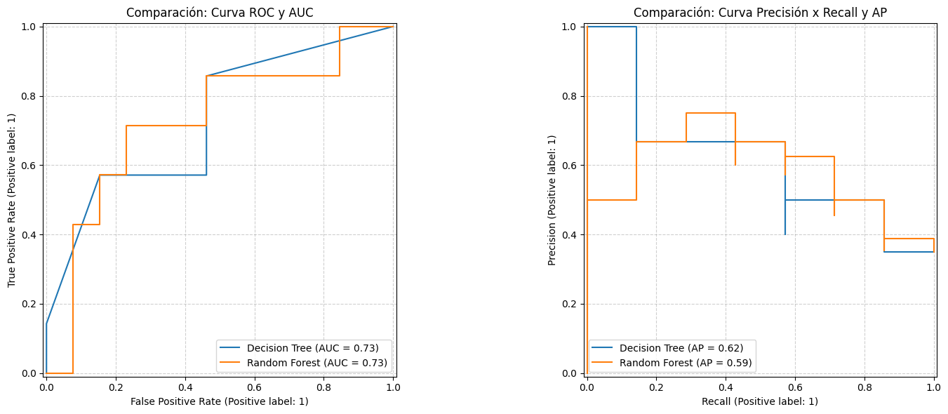 Ingrese aquí la descripción de esta imagen para ayudar con la accesibilidad