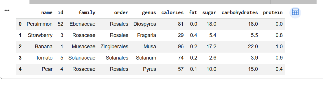Ingrese aquí la descripción de esta imagen para ayudar con la accesibilidad