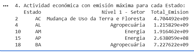 Ingrese aquí la descripción de esta imagen para ayudar con la accesibilidad