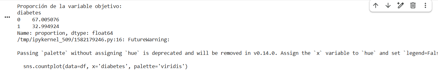 Ingrese aquí la descripción de esta imagen para ayudar con la accesibilidad