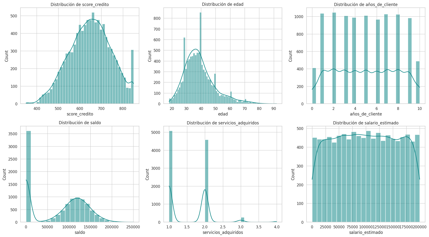 Ingrese aquí la descripción de esta imagen para ayudar con la accesibilidad