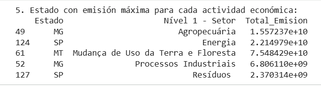Ingrese aquí la descripción de esta imagen para ayudar con la accesibilidad