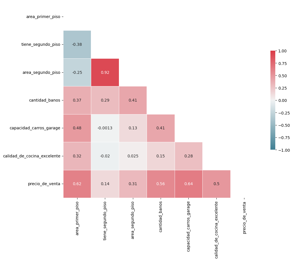 Ingrese aquí la descripción de esta imagen para ayudar con la accesibilidad