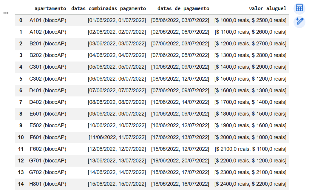 Ingrese aquí la descripción de esta imagen para ayudar con la accesibilidad